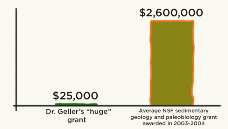 Alex Kasprak for BuzzFeed