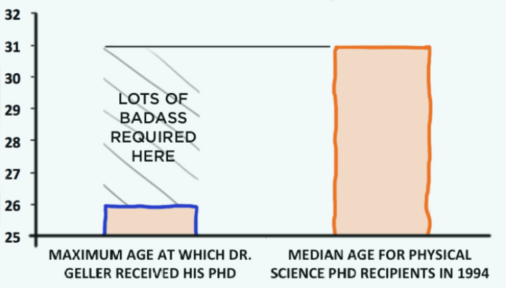 Alex Kasprak for BuzzFeed