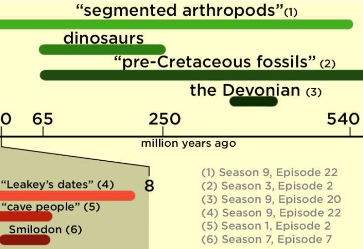 Alex Kasprak for BuzzFeed