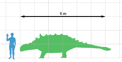 Size of specimen AMNH 5405 compared with a human.